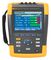Analizador del motor y de calidad de la potencia Fluke-438-II (serie Fluke 430-II)