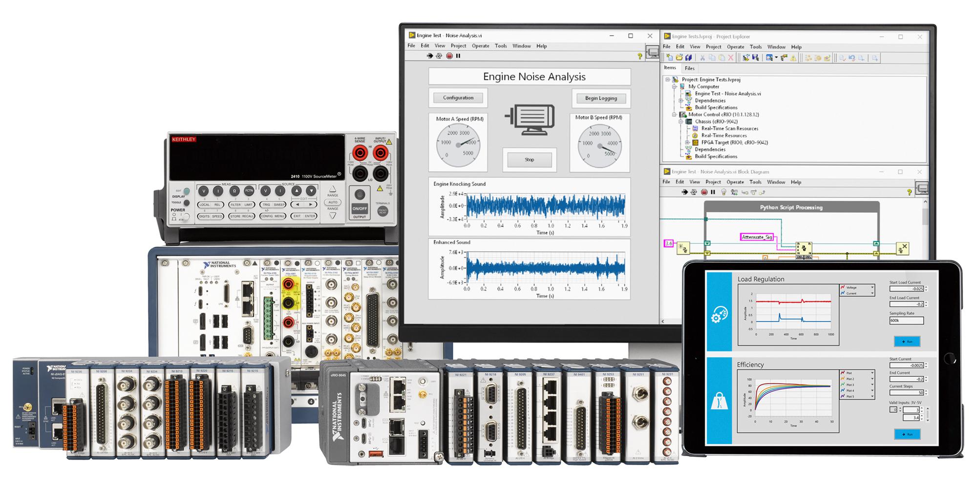 784522-35 - Ni / Emerson - Test Software, Labview Full Development ...