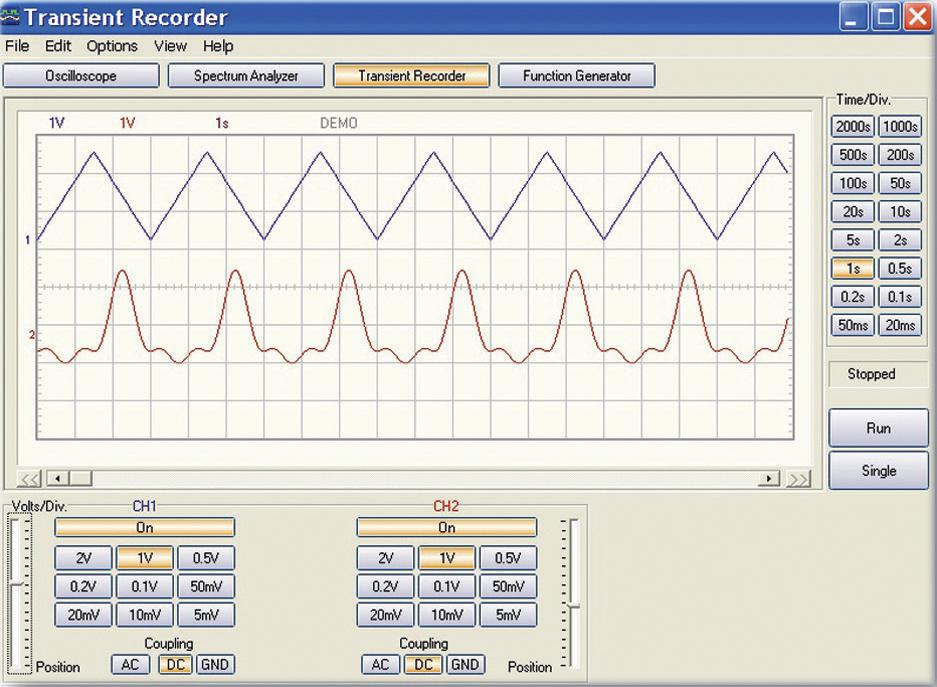 PCSU1000 - Velleman - PC USB Oscilloscope, 2 Channel, 60 MHz
