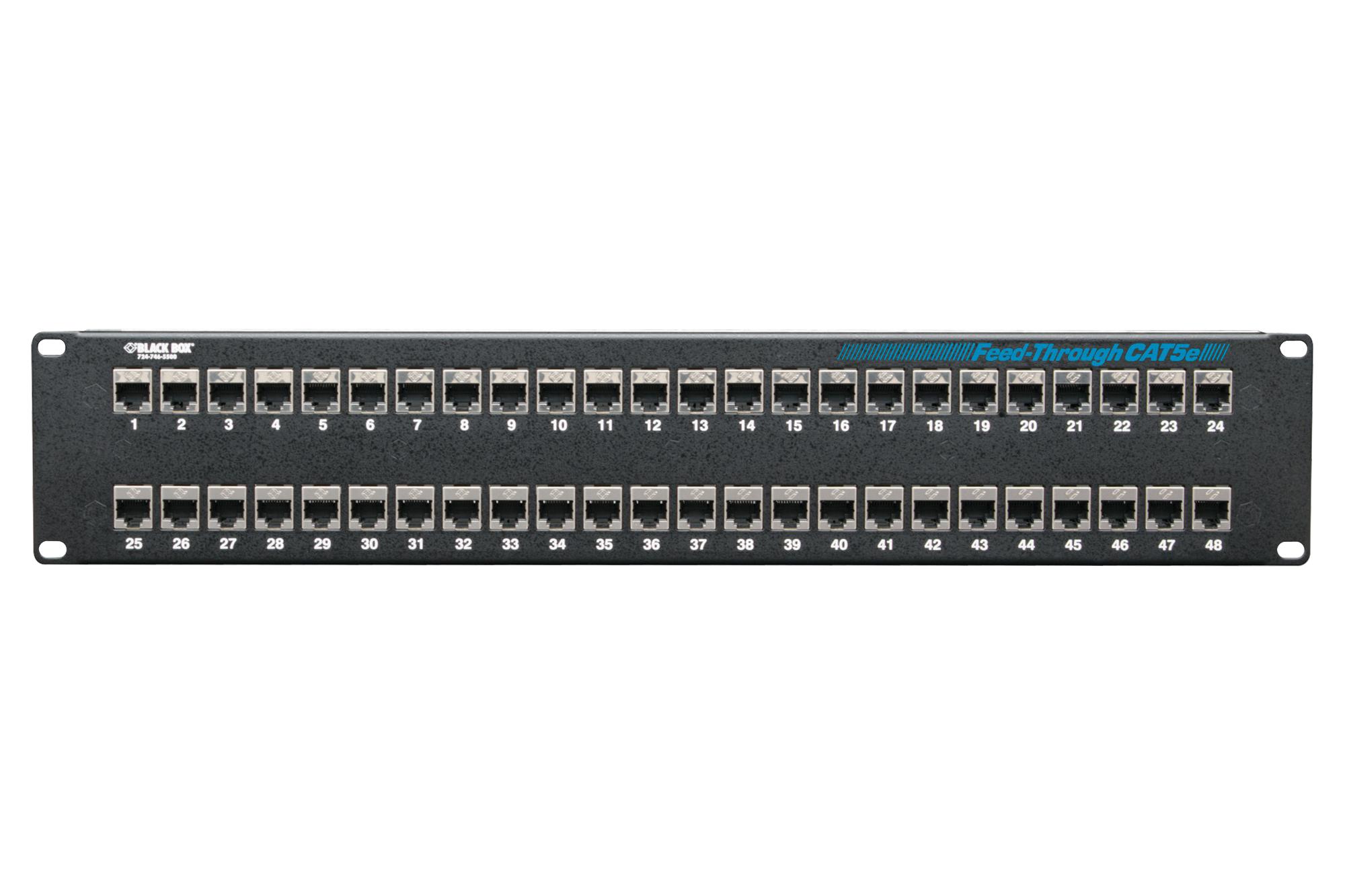 Patch panel visio discount