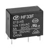 HONGFA HF33F/024-ZS3