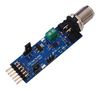 RENESAS RH4Z2501_PMOD_BD