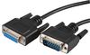 PRO SIGNAL PSG90868