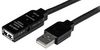 STARTECH USB2AAEXT10M