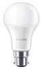 PHILIPS LIGHTING 929001234199