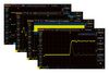 RIGOL MSO5000-BND