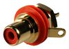 NEUTRIK NYS367-2