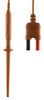 MEGGER 1012-067