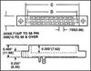 EDAC 307-056-520-202