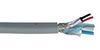 BELDEN 3082A T5U1000