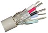 BELDEN 7897A T5U1000