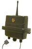 Modem Router