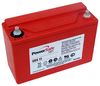 ENERSYS SBS15