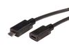 L-COM CSMUMICBX-03M