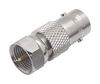 FAIRVIEW MICROWAVE FMAD10063