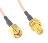 JOHNSON - CINCH CONNECTIVITY 415-0201-MM75