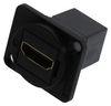 CLIFF ELECTRONIC COMPONENTS CP30200G