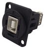CLIFF ELECTRONIC COMPONENTS CP30207N