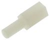 KEYSTONE 4829