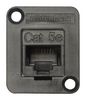SWITCHCRAFT/CONXALL EHRJ45P5E