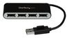 STARTECH ST4200MINI2