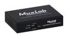 MUXLAB 500755