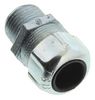 ABB - THOMAS & BETTS 2921