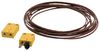 FLUKE 80PK-EXT.