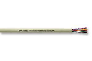LAPP 0035163