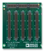 ANALOG DEVICES ADZS-180PWM-SAM