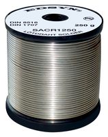 EDSYN SACR1250