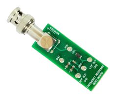 Test Equipment Software