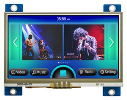 MIDAS DISPLAYS MDT0430GIHR-HDMI LCD TFT MODULE, 4.3", 700CD/M2, 480X272P