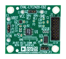 EVAL-LTC2420-EBZ, a fully featured evaluation board