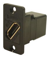 CLIFF ELECTRONIC COMPONENTS CP30688 HDMI COUPLER, RCPT-RCPT, PANEL