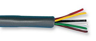 Multicore Cable