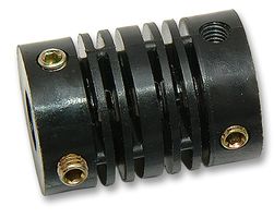 Encoders & Accessories