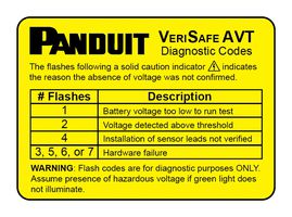 PANDUIT VS-AVT-DL