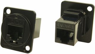CLIFF ELECTRONIC COMPONENTS CP30222MB UTP ADAPTOR, RJ45, JACK, 8P8C, CAT6