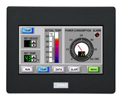 Panel Displays & Instrumentation