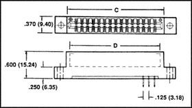 EDAC 346-056-520-202