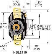 HUBBELL WIRING DEVICES HBL2430
