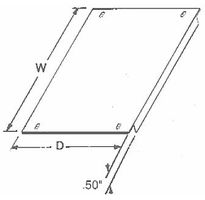 BUD INDUSTRIES CSC-11248