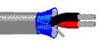 BELDEN 9451SB 0101000 Multipair Cable, Shipboard AV, Shielded, 1 Pair, 22 AWG, 1000 ft, 304.8 m