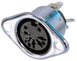 NEUTRIK NYS324
