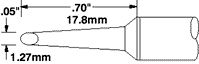 METCAL SSC667A