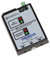 DESCO 19225