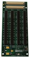 ANALOG DEVICES ADZS-BRKOUT-EX3
