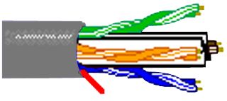 BELDEN 3612 0081000 Cable de Red, DataTwist, Sin blindaje, Cat6e, 23 AWG, 1000 ft, 304.8 m