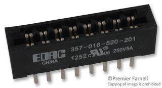 EDAC 357-016-520-201